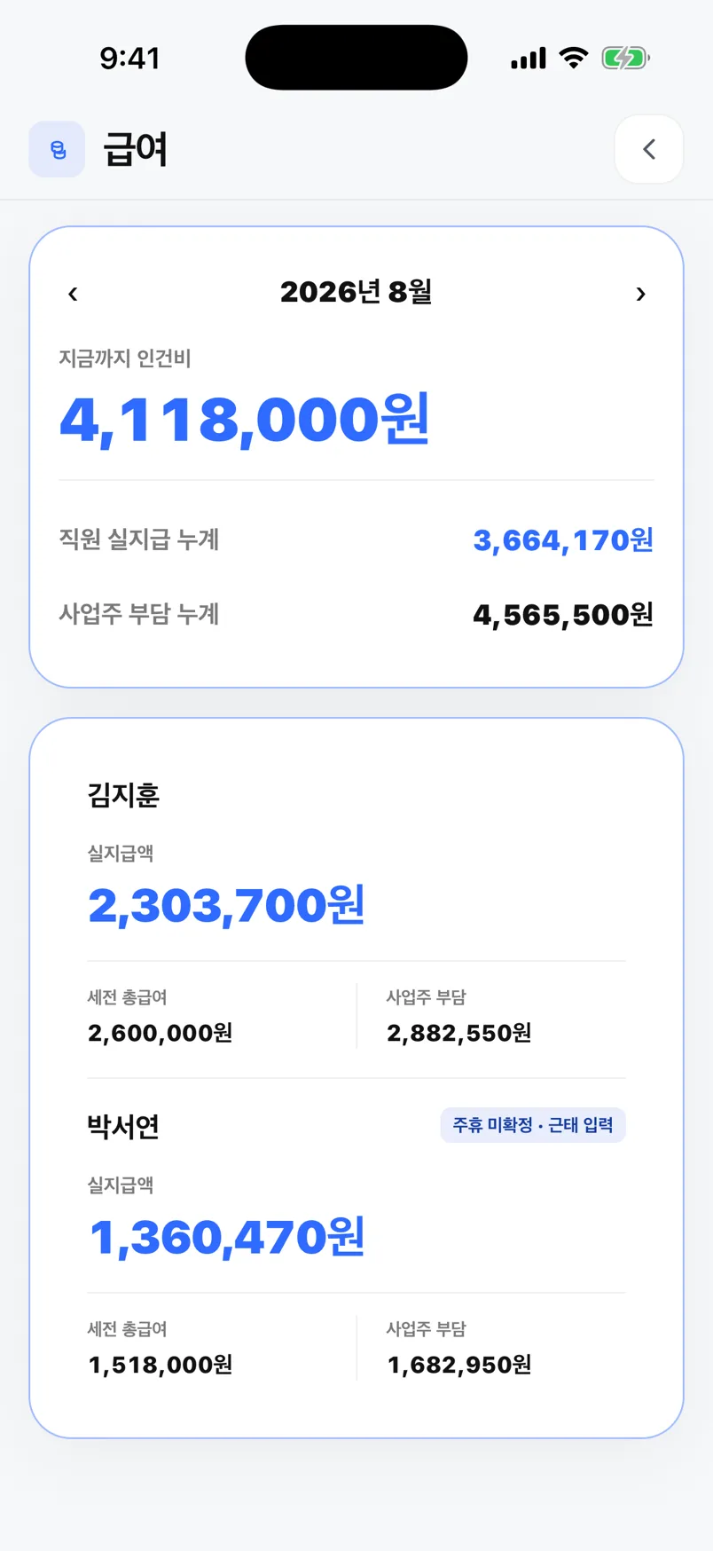 오늘사장 급여 화면 — 직원별 실지급액과 4대보험 사업주 부담